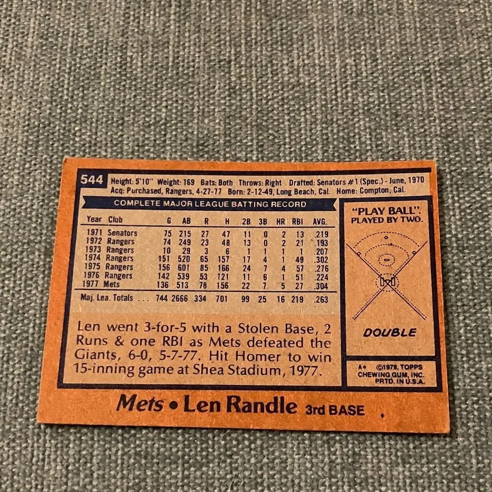 1978 Topps New York Mets Baseball Card Trading Card
